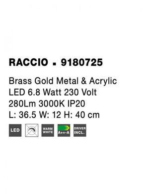 Настольная лампа RACCIO Nova Luce 9180725