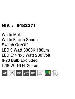 Бра NIA Nova Luce 9182371