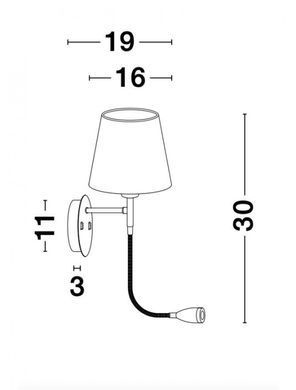 Бра NIA Nova Luce 9182371