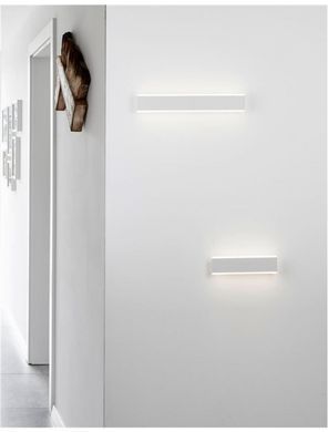 Настенный светильник LINE Nova Luce 9115908