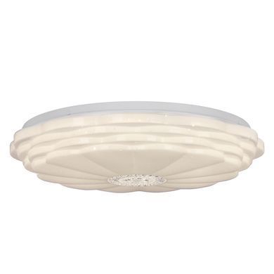 Потолочный светильник Candellux 13-34236 VICTUS