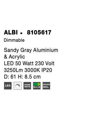 Потолочный светильник ALBI Nova Luce 8105617