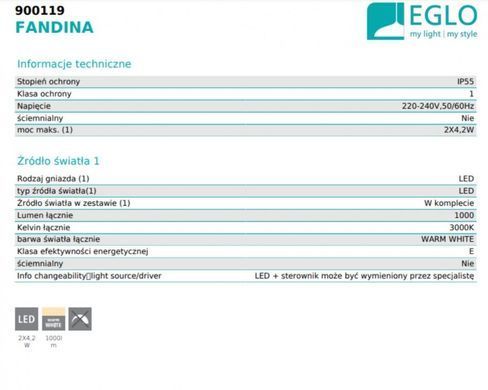 Вуличний світильник FANDINA Eglo 900119