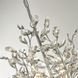 Люстра Searchlight BOUQUET 8011-11CC