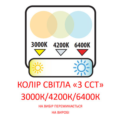 Точечный светильник HOROZ ELECTRIC 016-087-0012-010 ALEXIS-12 3CCT