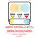 Точечный светильник HOROZ ELECTRIC 016-087-0012-010 ALEXIS-12 3CCT