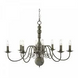 Люстра Searchlight Greythorne 2268-8GY