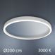Люстра Synevir D200 3000K Imperium Light 3611200.01.91