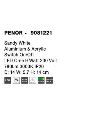 Спот PENOR Nova Luce 9081221